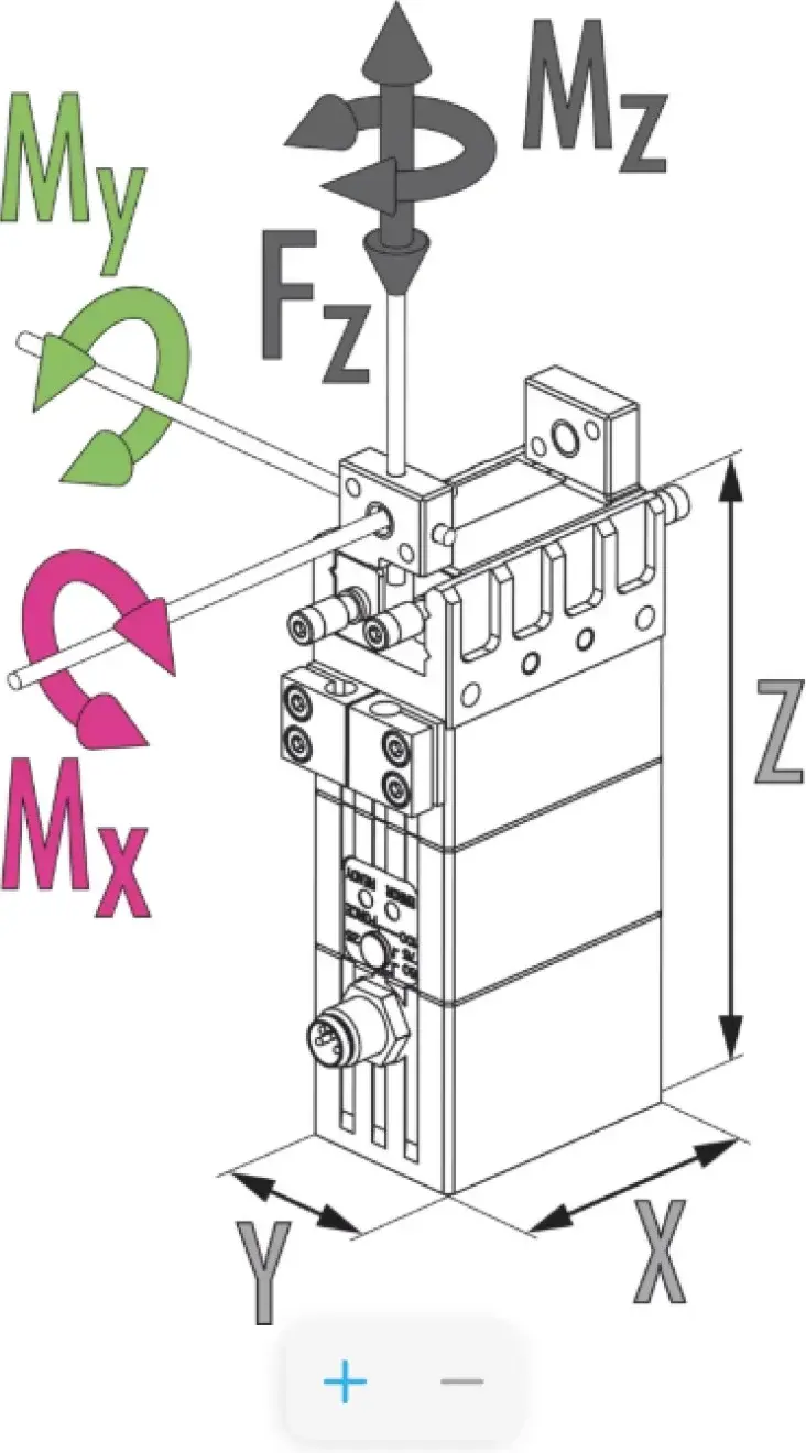 diagram of SCHUNK EGP Series Parallel Gripper showing dimensions and force vectors
