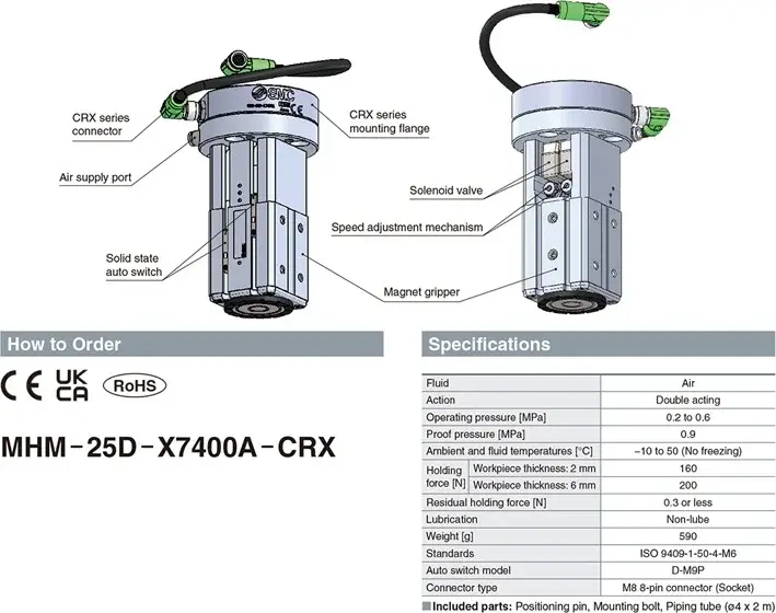 technical drawing of SMC MHM magnetic cobot gripper with labeled parts and specifications