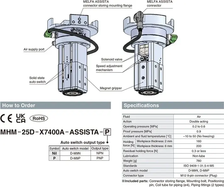 technical drawing of SMC MHM-25D-X7400A magnetic cobot gripper with labels and specifications