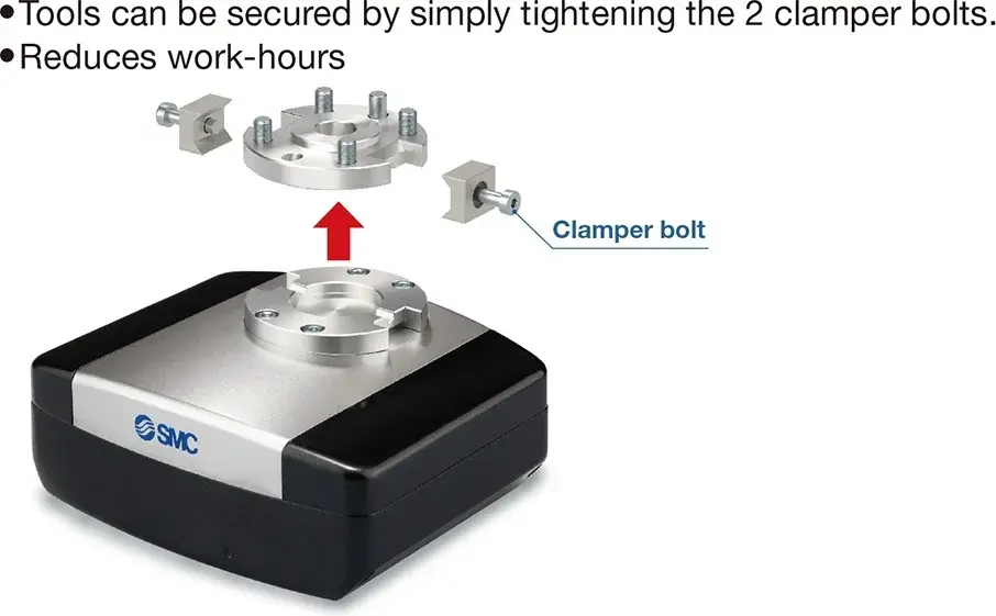 Electric gripper with clamp bolt exploded parts shown