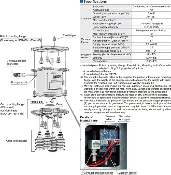 technical diagram of SMC ZXP-X1 vacuum gripper with parts and specifications